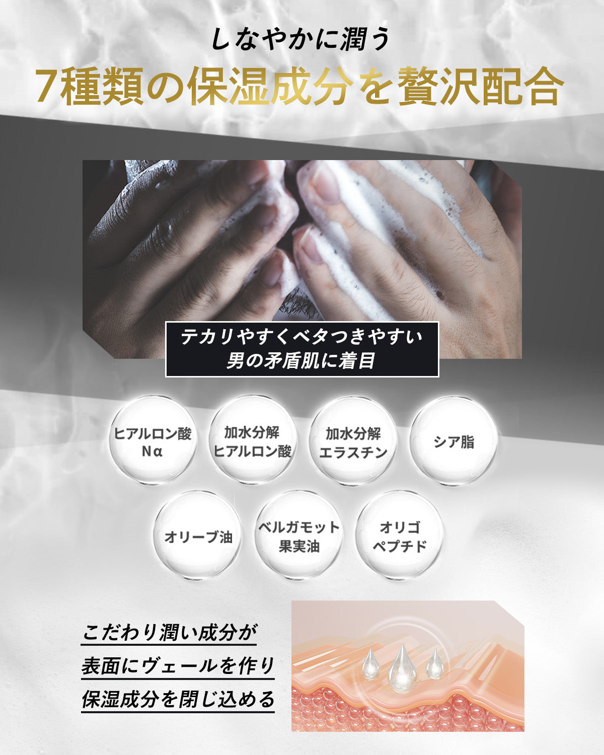 洗顔フォーム